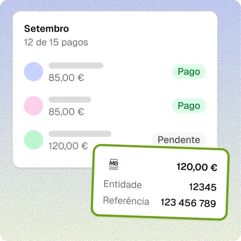 Mensalidades do mês com a referência Multibanco de uma família.
